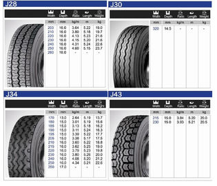 China Smooth Driving Truck Tire Tread , First Level Lightweight Precured Tread Liner supplier